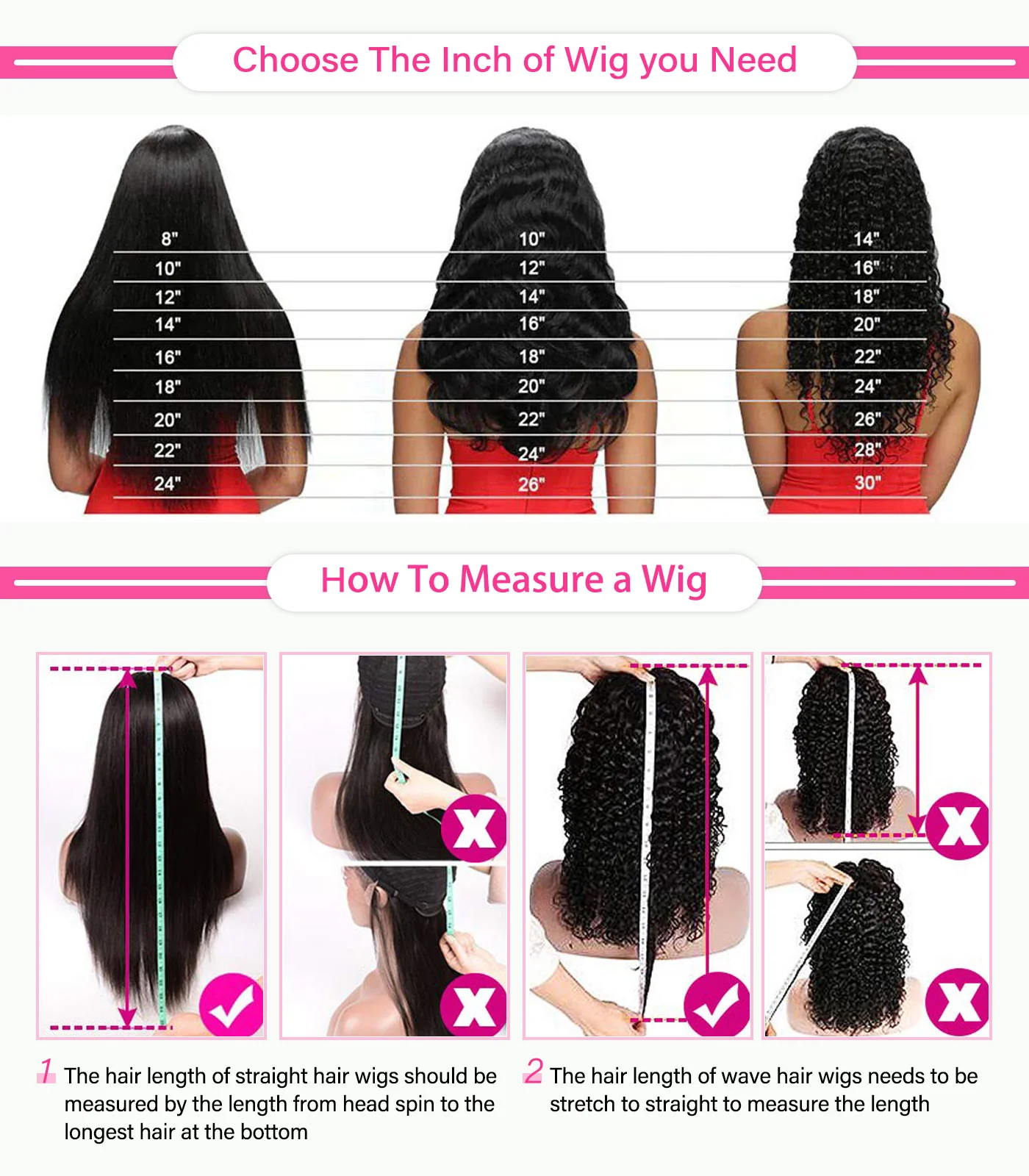 Choose Length Guide
